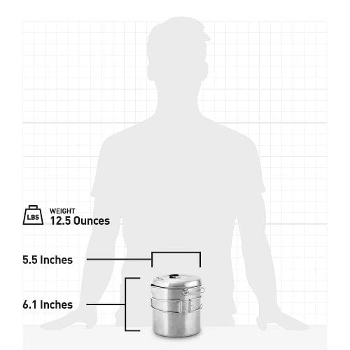 product scale dimensions