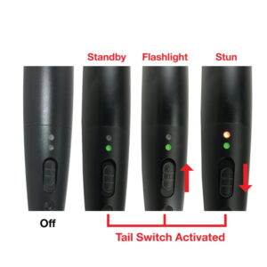 SWTD27 Tail Switch indicators