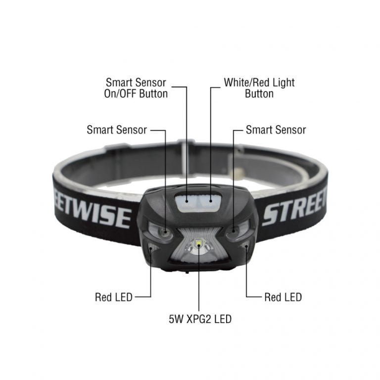 Streetwise Smart Light LED Headlamp Instructions Diagram
