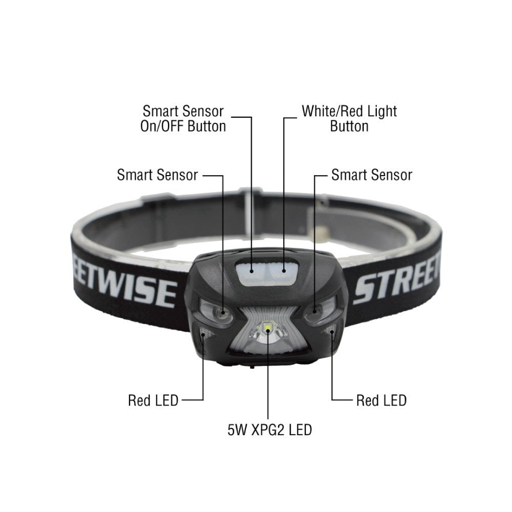 Streetwise Smart Light LED Headlamp Instructions Diagram
