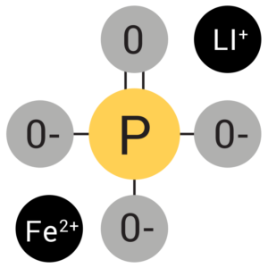 Lion Energy LiFePO4 Diagram