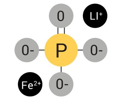 Lion Energy Lithium Iron Phosphate Battery Diagram