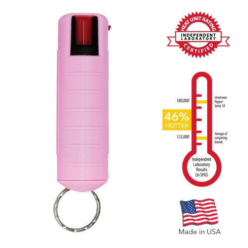 Streetwise 18 Pepper Spray 1/2 oz. Hard Case Pink thermometer